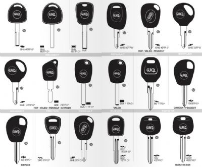 Kalkandere Oto Anahtarcı